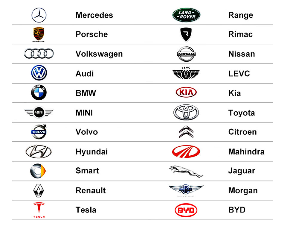 Supportable-Brands